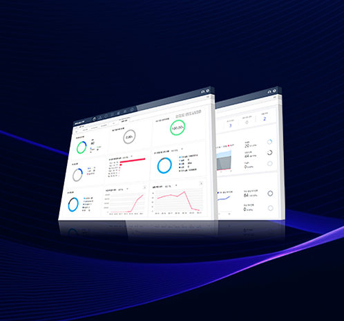 Dashboard image of Anhlab CPP