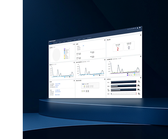 Dashboard image of AhnLab Trusguard