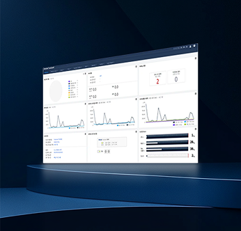 AhnLab Trusguard의 대시보드 사진